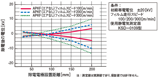 APKF_04.gif