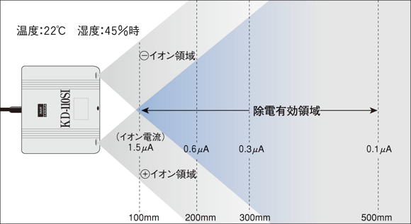 KD-110_04.gif