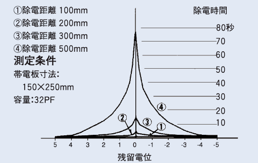 KD-110_05.gif