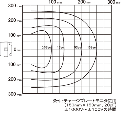 KD-150W-数据.jpg