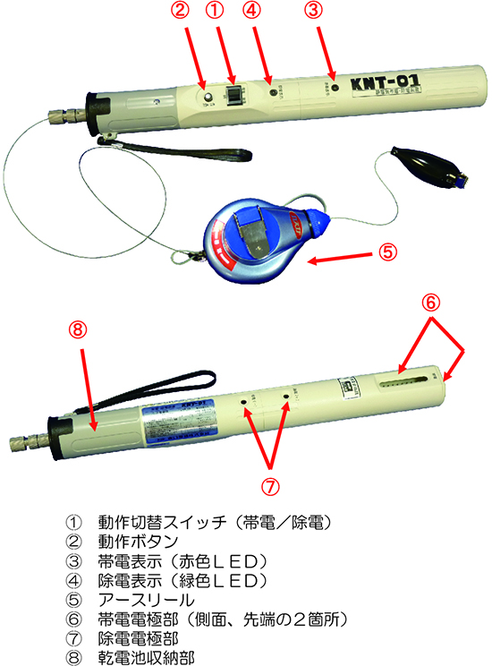 訳ありセール 4-11 P最大24倍 -コンパクトタイプ静電気除去装置 春日電機 型番 KD-110 aso 6-6580-01 在庫品 納期約  3営業日-