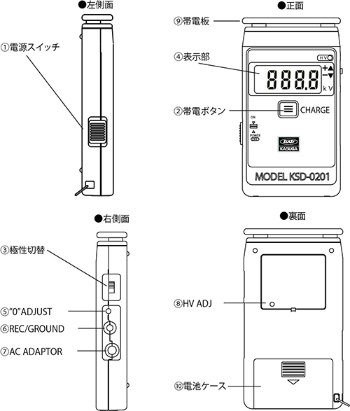 KSD-0201KAKUBUNOMEISYOU.jpg