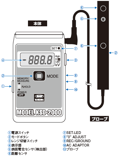 KSD-1000-2000_03.gif