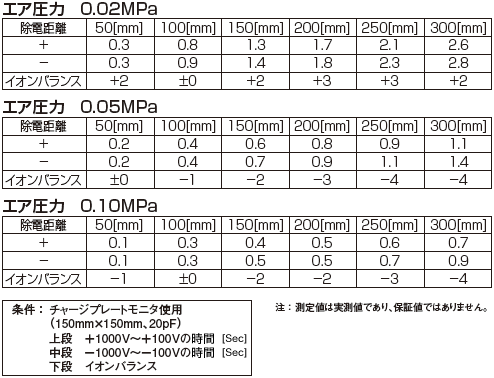 ND-503T_04.gif