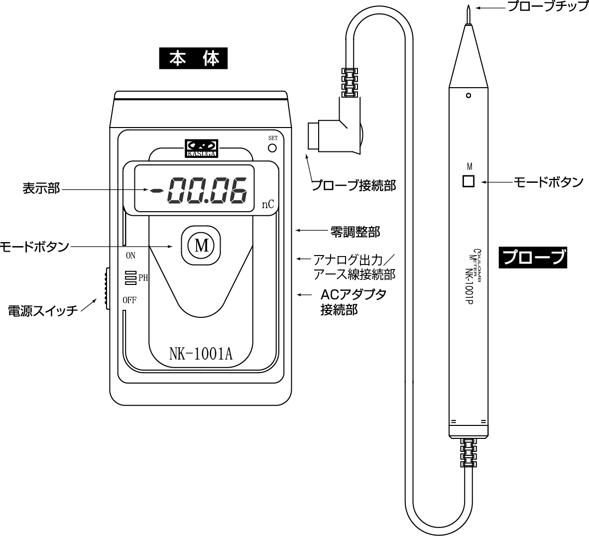 NK-1001A各部の名称.jpg