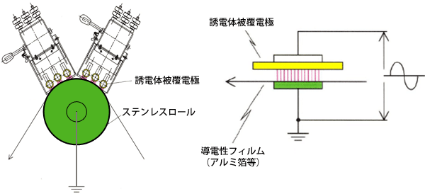 electroconductive_02.gif