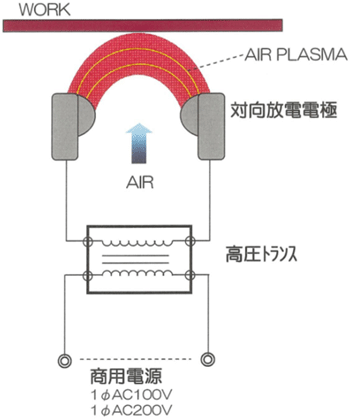 APW-602f_03.gif