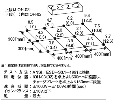 IOH-02-03_03.gif