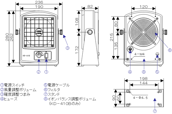 日本進(jìn)口春日KASUGA風(fēng)扇型離子器