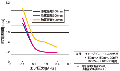 NIF-200_02.gif