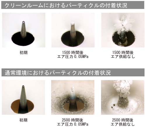 パーティクル付着状況A.jpg