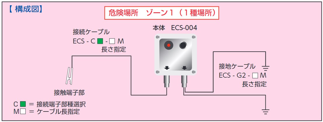 20_見まもるアース構成図.jpg